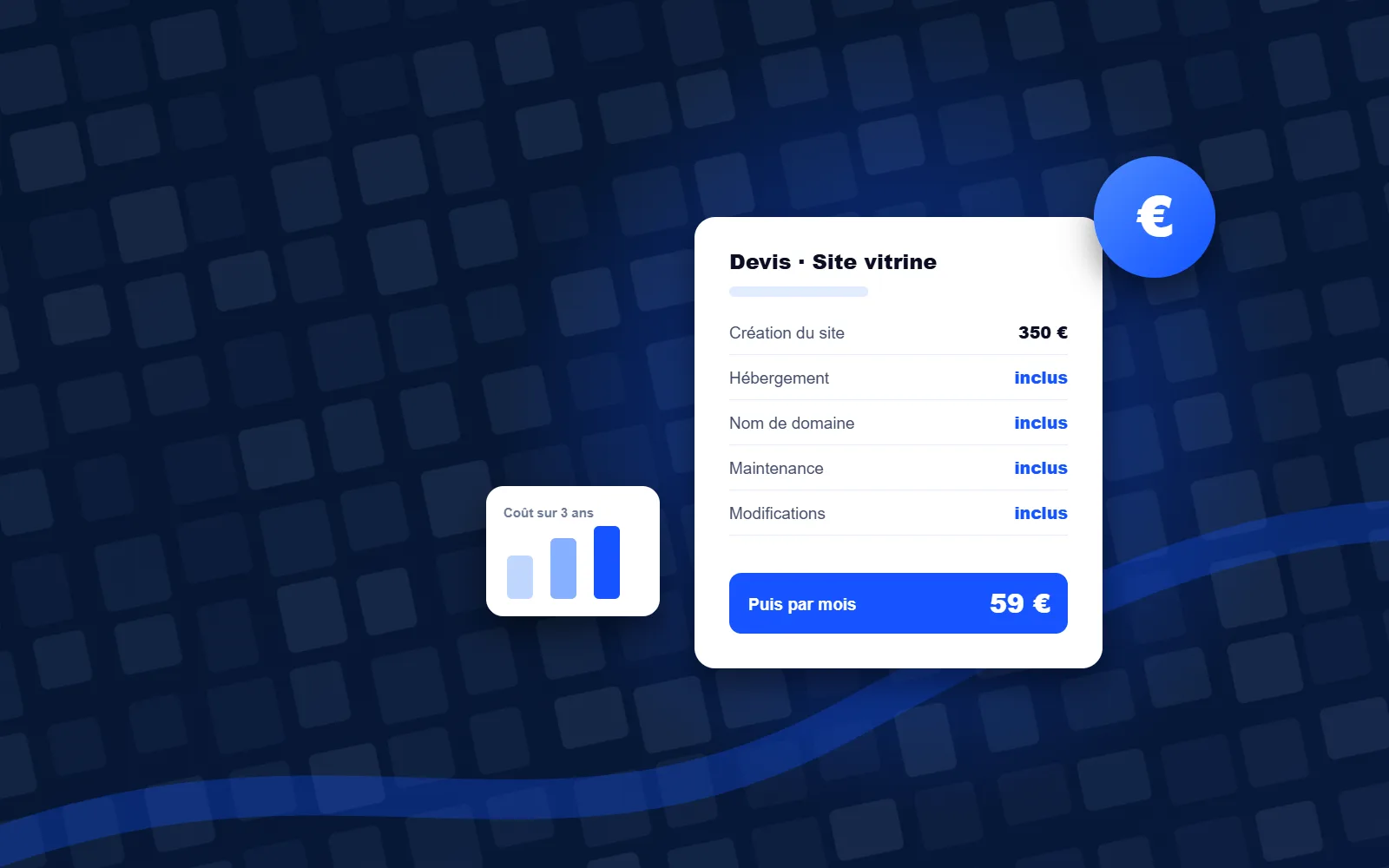 Prix site internet en 2026 : coût de création et frais récurrents